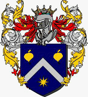 Coat of arms of family Rappelli