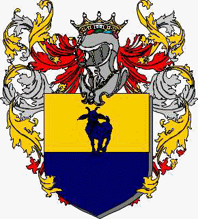 Coat of arms of family Muti Papazzurri