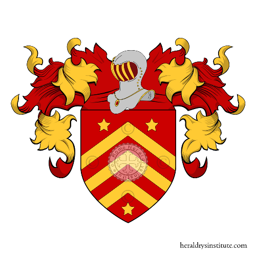 Wappen der Familie Saint Clement