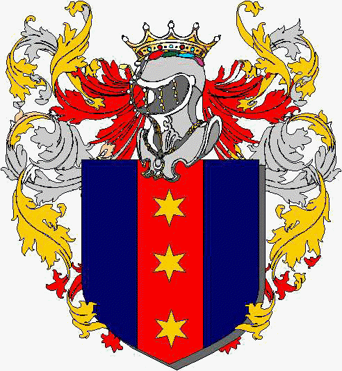 Coat of arms of family Ricci des Ferres
