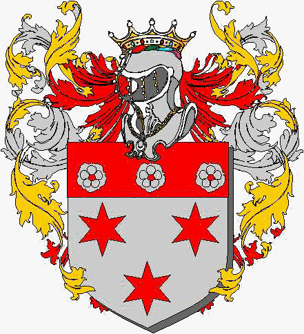 Coat of arms of family Codi
