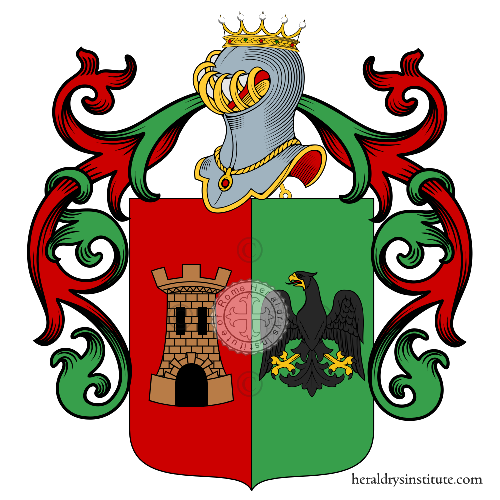 Wappen der Familie Zandonella