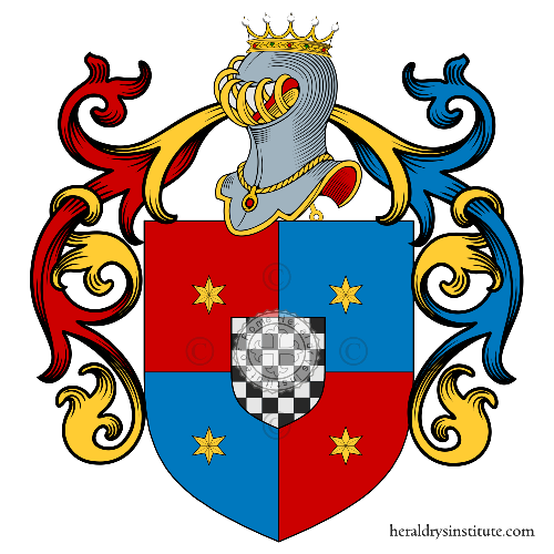 Coat of arms of family Toli