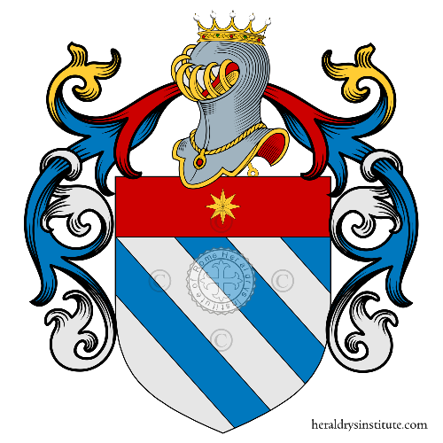 Coat of arms of family Metti
