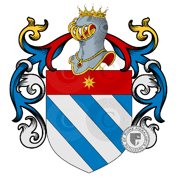 Wappen der Familie Metti