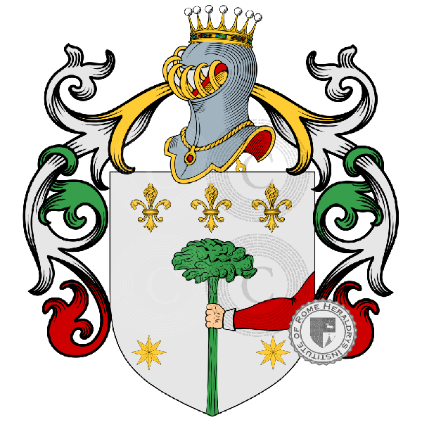 Coat of arms of family Busso