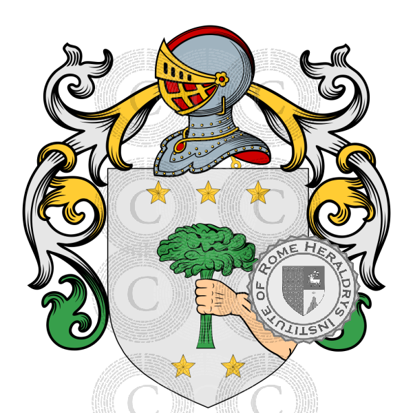 Escudo de la familia Cifelli