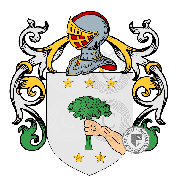 Coat of arms of family Cifelli