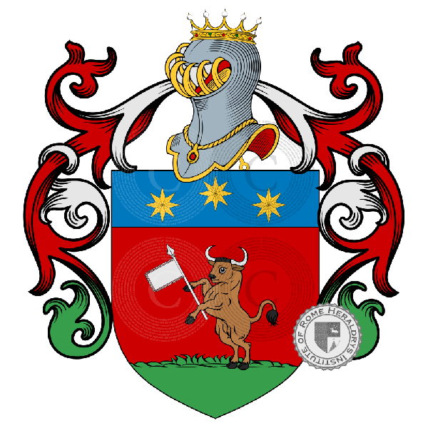 Wappen der Familie Bobi, Bobbi