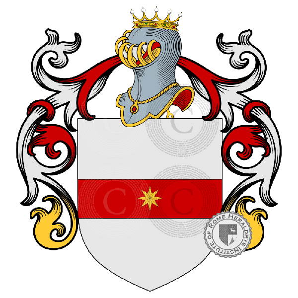 Wappen der Familie Masullo