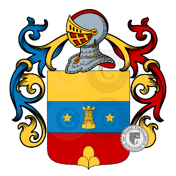 Coat of arms of family Patriciello