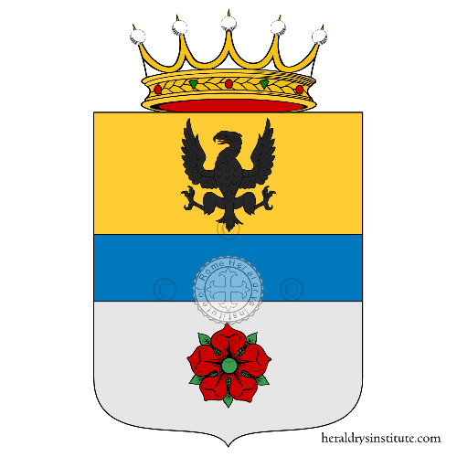 Coat of arms of family Lugano