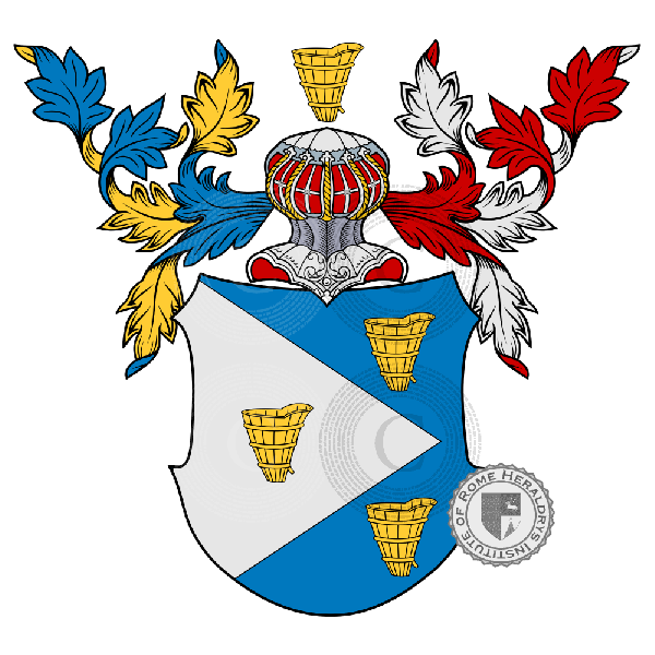 Wappen der Familie Kofler