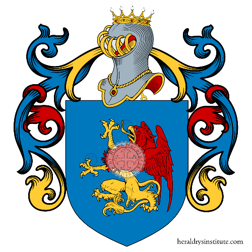 Wappen der Familie Gropa, Groppi, Groppa