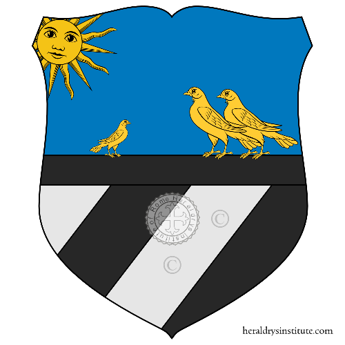 Wappen der Familie Chiozzi