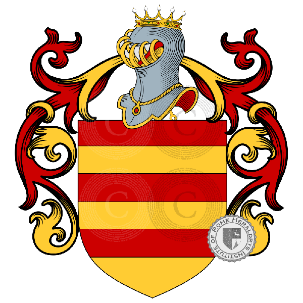 Coat of arms of family Altobelli