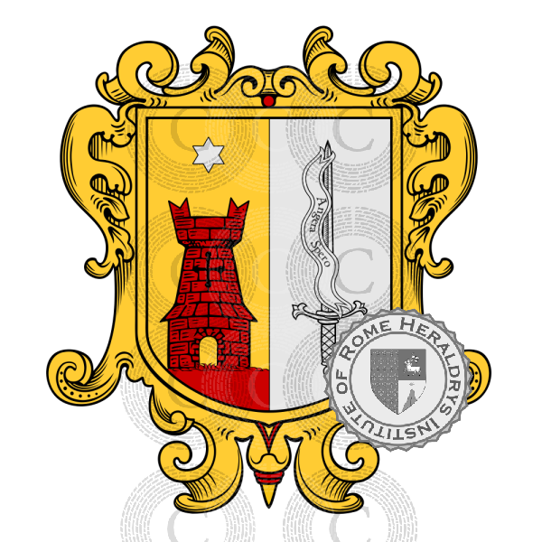 Wappen der Familie Scheithauer
