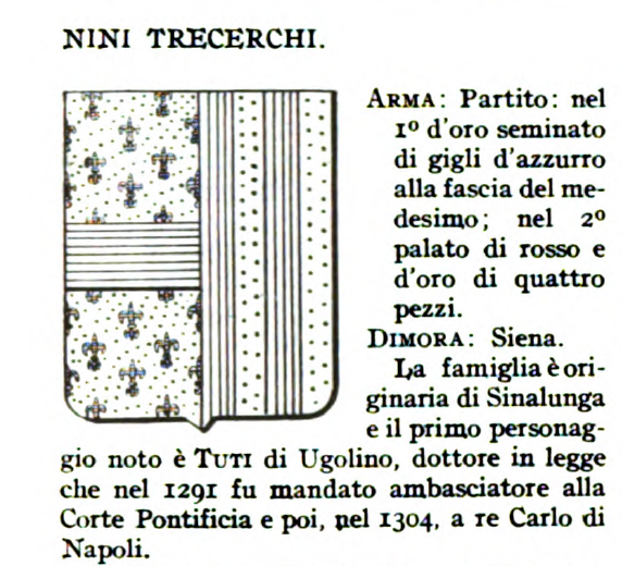 Brasão da família Nini Trecerchi