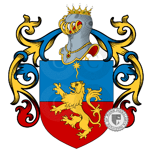 Coat of arms of family Gamboni