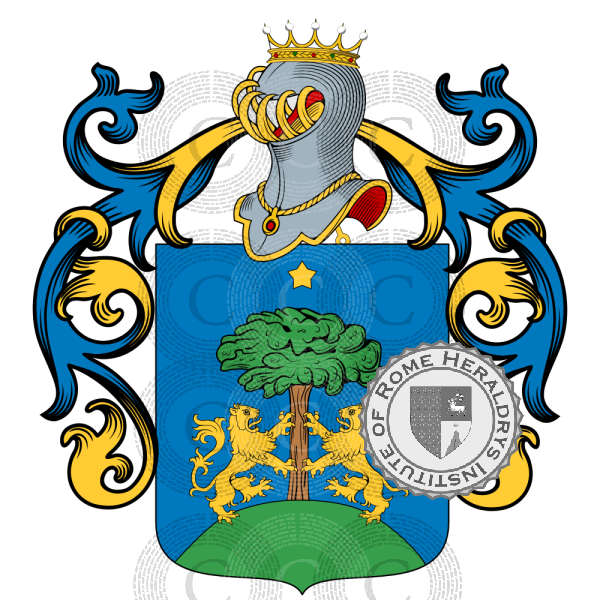 Brasão da família Siciliano