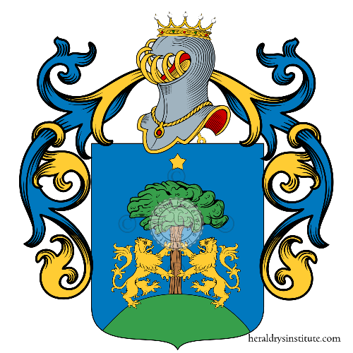 Wappen der Familie Siciliano