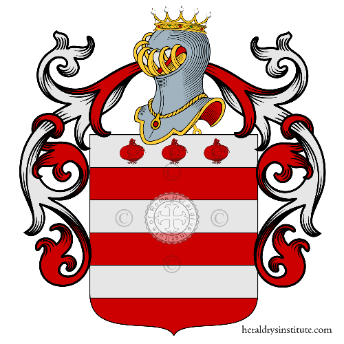 Wappen der Familie Cipolat