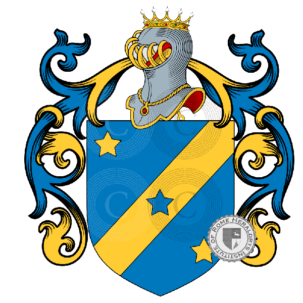 Coat of arms of family Luoni