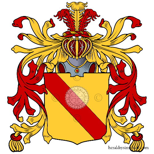 Coat of arms of family Pendengoli