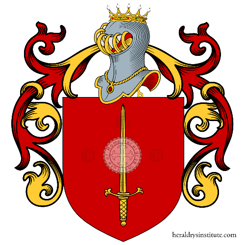 Coat of arms of family Chiaranza