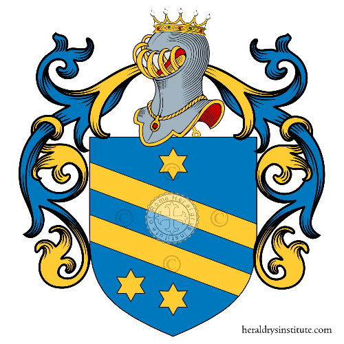 Coat of arms of family Armogida