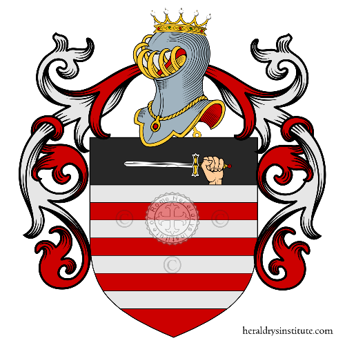 Coat of arms of family Forbesina