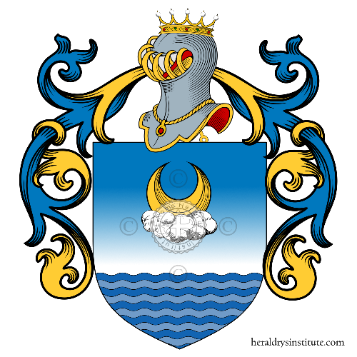 Wappen der Familie Gangini, Cangini