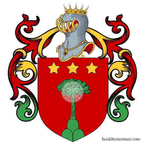 Coat of arms of family Baggi