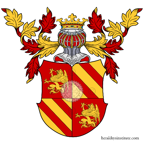 Wappen der Familie Schürer
