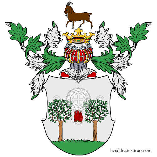 Coat of arms of family Wilbrandt, Von Wilbrandt