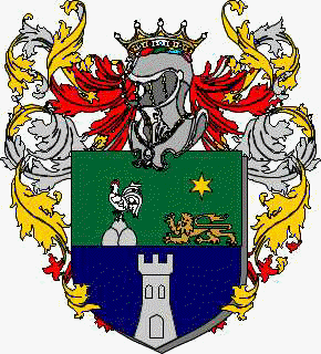 Coat of arms of family De Fraja